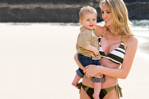 How Much Does a Mommy Makeover Cost?